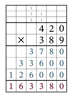 Multiplication posée a l'aide d'une grille avec des boites par les retenues