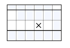 Multiplication avec une grille vierge