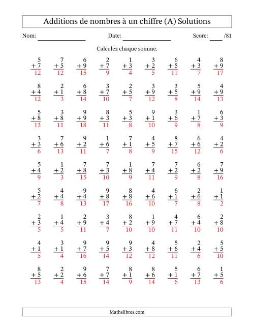 81 questions d'addition de nombres à un chiffre quelques unes avec retenue. (A) page 2