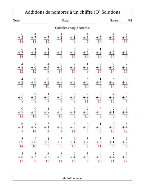 81 questions d'addition de nombres à un chiffre quelques unes avec retenue. (O) page 2