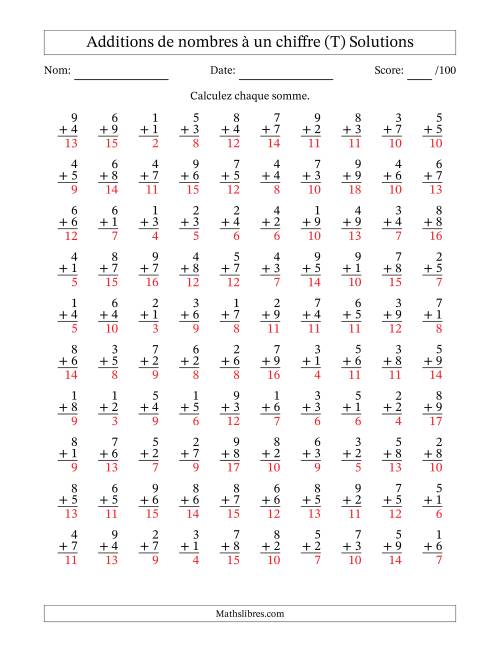 100 questions d'addition de nombres à un chiffre quelques unes avec retenue. (T) page 2