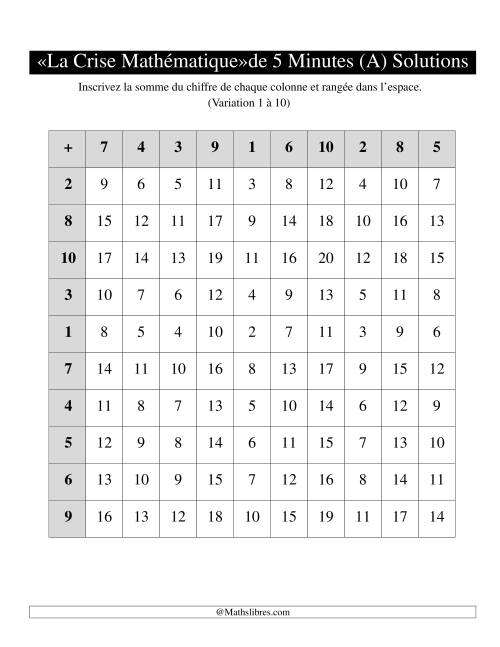 « La crise mathématique » de 5 minutes -- Une grille par page -- Variation 1 à 10 (A) page 2