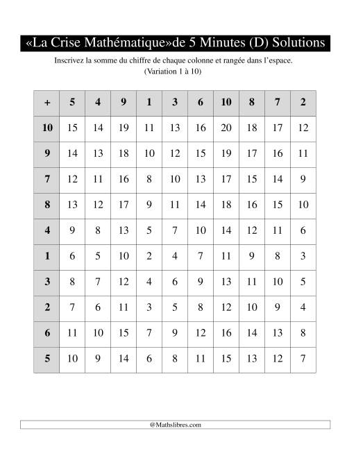 « La crise mathématique » de 5 minutes -- Une grille par page -- Variation 1 à 10 (D) page 2