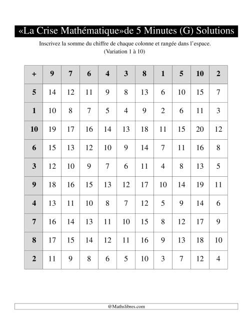 « La crise mathématique » de 5 minutes -- Une grille par page -- Variation 1 à 10 (G) page 2