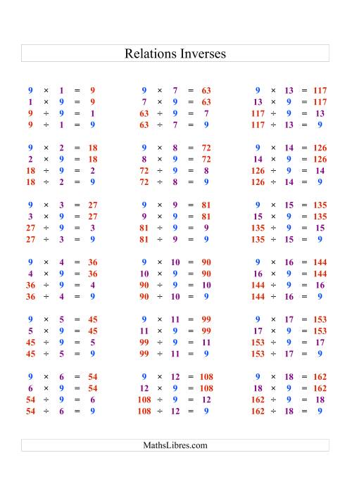 Relations Inverses -- Multiplication et Division -- Un Chiffre Vedette par Page (Ressource) -- 9 (I)