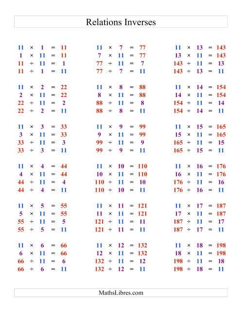 Relations Inverses -- Multiplication et Division -- Un Chiffre Vedette par Page (Ressource) -- 11 (K)