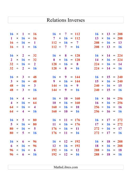 Relations Inverses -- Multiplication et Division -- Un Chiffre Vedette par Page (Ressource) -- 16 (P)