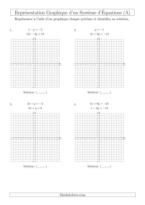 Représentation Graphique d’un Système d'Équations (4 Quadrants) (A)