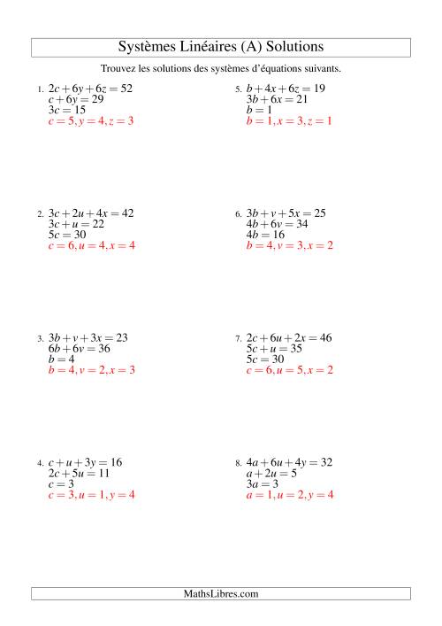Systèmes d'Équations Linéaires -- Deux Variables (A) page 2