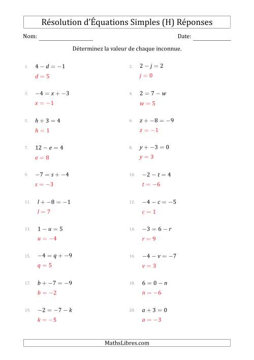 Résolution d'Équations Simples Linéaires avec des Valeurs de -9 à 9 (Inconnue à Gauche ou à droite de l'Égalité) (H) page 2