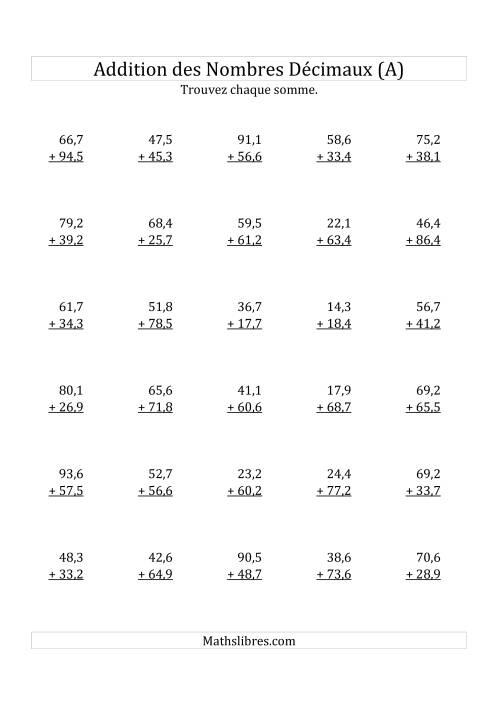 Addition de Nombres Décimaux au Dixième Près Avec 2 Chiffres Avant le Nombre Décimal (variant de 10,1 à 99,9) (A)
