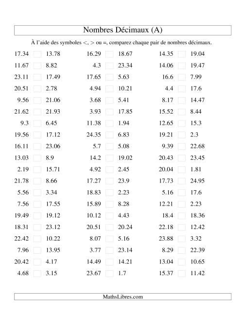 Comparaison de nombres décimaux jusqu'aux centièmes (A)