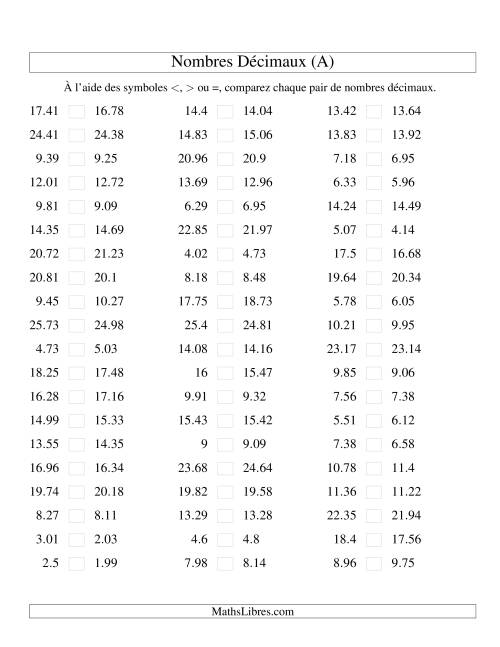 Comparaison de nombres décimaux jusqu'aux centièmes -- Nombres rapprochés (A)