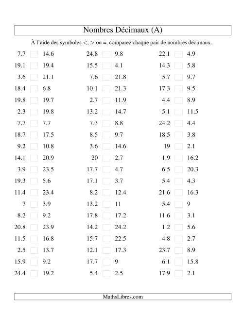 Comparaison de nombres décimaux jusqu'aux centièmes (A)