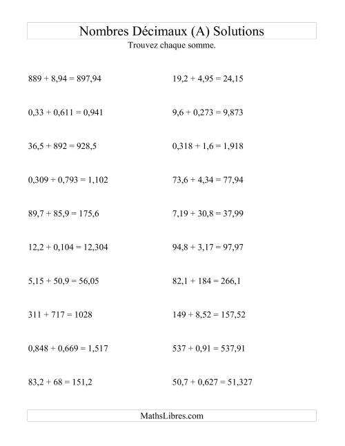 Addition horizontale de nombres décimaux (3 décimales) (A) page 2