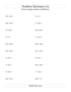 Addition et soustraction horizontale de nombres décimaux (1 décimale)