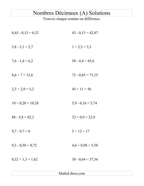Addition et soustraction horizontale de nombres décimaux (2 décimales) (A) page 2