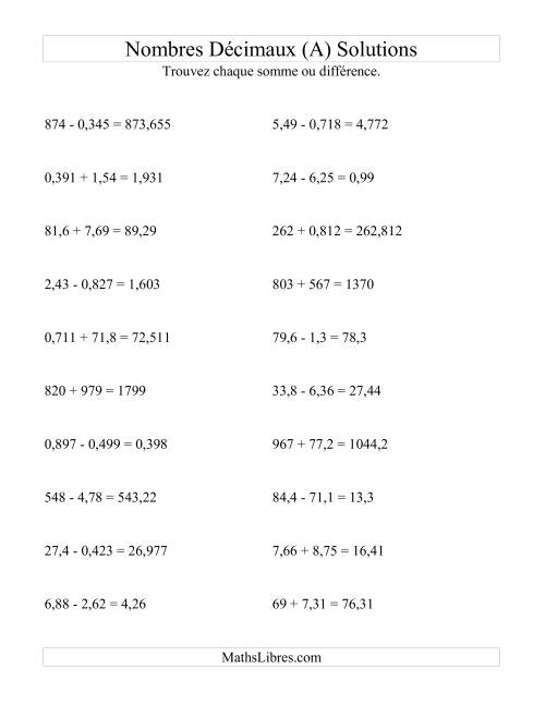 Addition et soustraction horizontale de nombres décimaux (3 décimales) (A) page 2