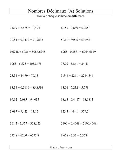 Addition et soustraction horizontale de nombres décimaux (4 décimales) (A) page 2