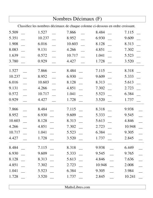 Classification en ordre de nombres décimaux -- Millièmes (F)