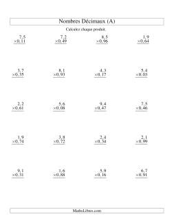 Multiplication de nombres décimaux -- Dixièmes 2-chiffres × centièmes 2-chiffres