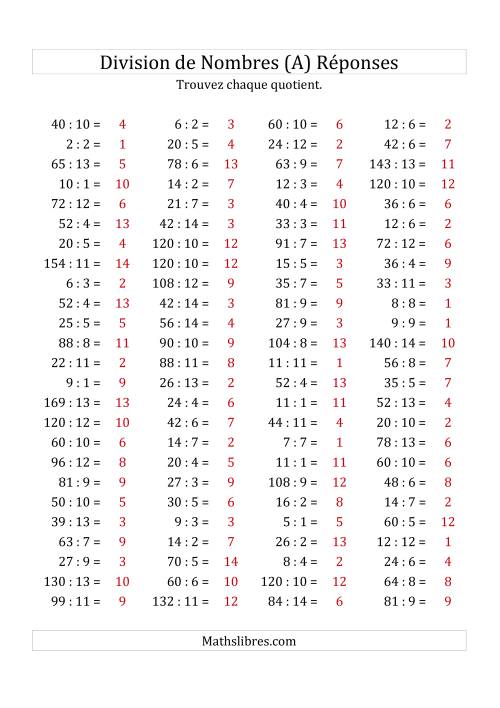Division de Nombres Jusqu'à 196 (A) page 2
