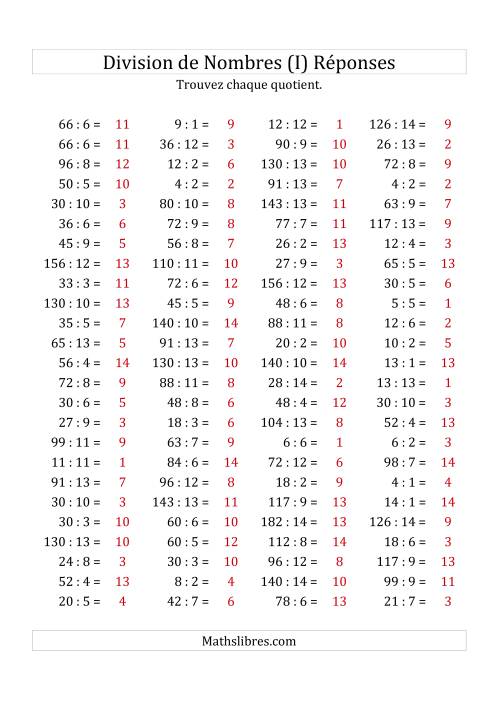 Division de Nombres Jusqu'à 196 (I) page 2