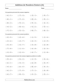 Addition d'un Entier Négatif par un Entier Positf (en Module) Variant de 1 à 9