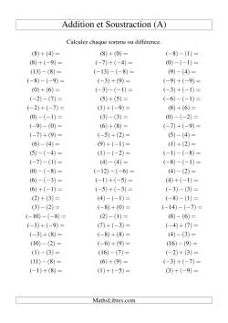 Addition et soustraction de nombres entiers avec parenthèses autour de chaque entier (-9 à 9) (75 par page)