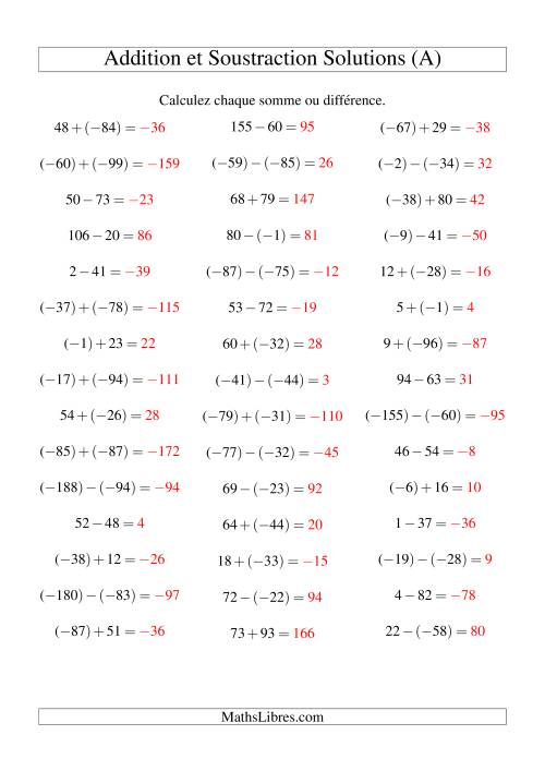 Addition et soustraction de nombres entiers avec parenthèses autour des entiers négatifs seulement (-99 à 99) (45 par page) (A) page 2