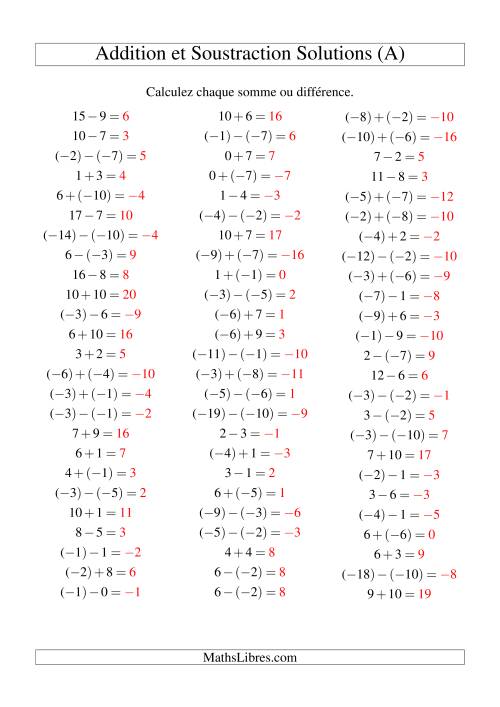 Addition et soustraction de nombres entiers avec parenthèses autour des entiers négatifs seulement (-10 à 10) (75 par page) (A) page 2