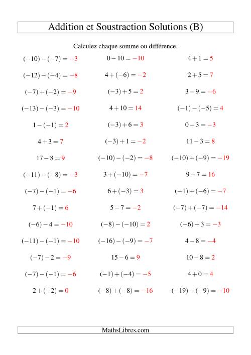 Addition et soustraction de nombres entiers avec parenthèses autour des entiers négatifs seulement (-10 à 10) (45 par page) (B) page 2