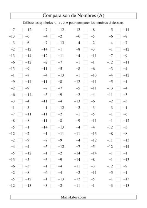 Comparaison de nombres entiers négatifs (-15 à -1) (100 par page) (A)