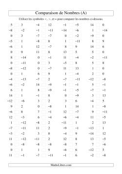 Comparaison de nombres entiers (-15 à 15) (100 par page)