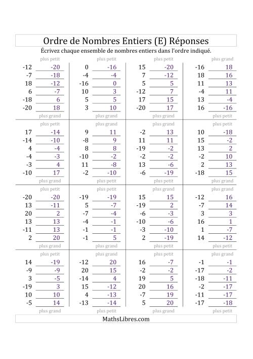 Placer en Ordre des Nombres Entiers de -20 à 20 (E) page 2