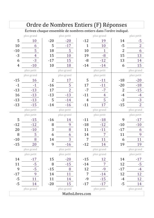 Placer en Ordre des Nombres Entiers de -20 à 20 (F) page 2