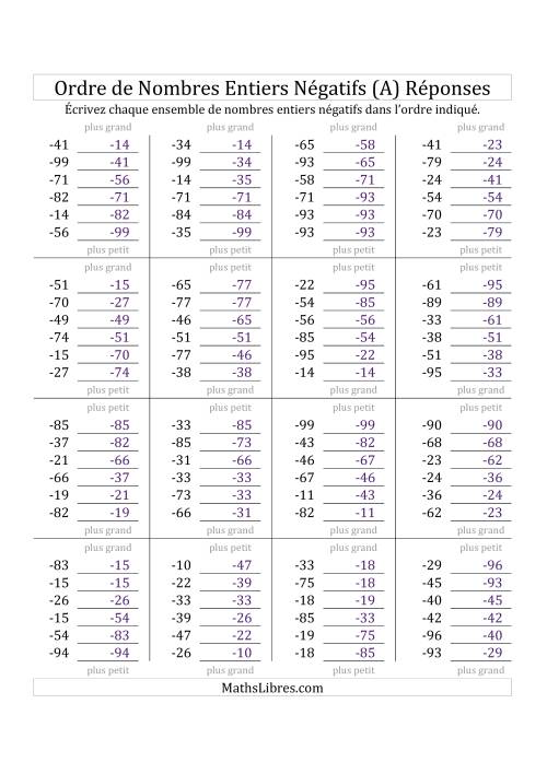 Placer en Ordre des Nombres Entiers Négatifs de -99 à -10 (A) page 2