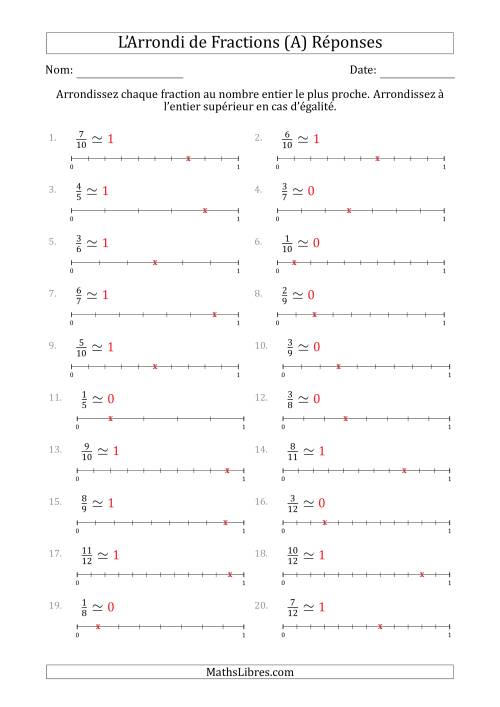 L Arrondi De Fractions Au Nombre Entier Le Plus Proche Avec L Aide D Une Droite Numerique A