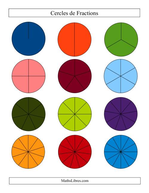 Cercles de Fractions Colorés et Non-Étiquetés