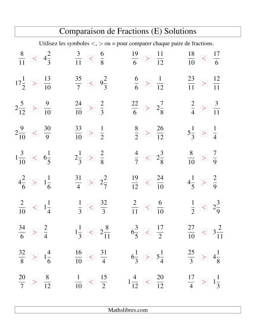 Comparaison de Fractions jusqu'aux Douzièmes (E) page 2