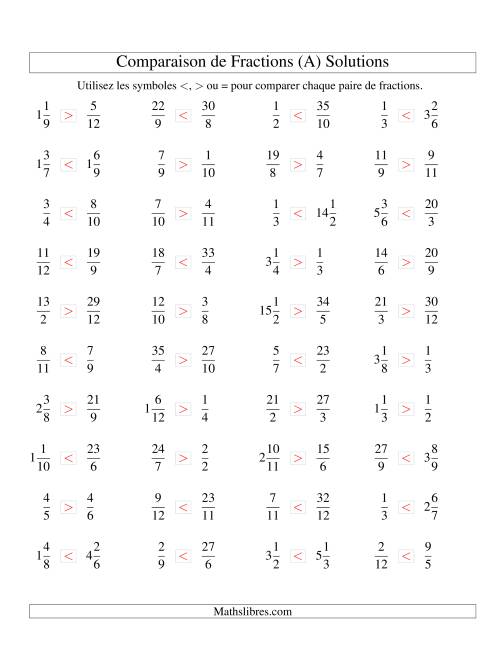 Comparaison de Fractions jusqu'aux Douzièmes (Tout) page 2