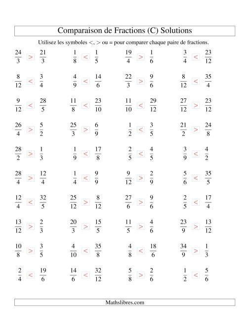 Comparaison de Fractions jusqu'aux Douzièmes (sans 7es ou 11es) (C) page 2