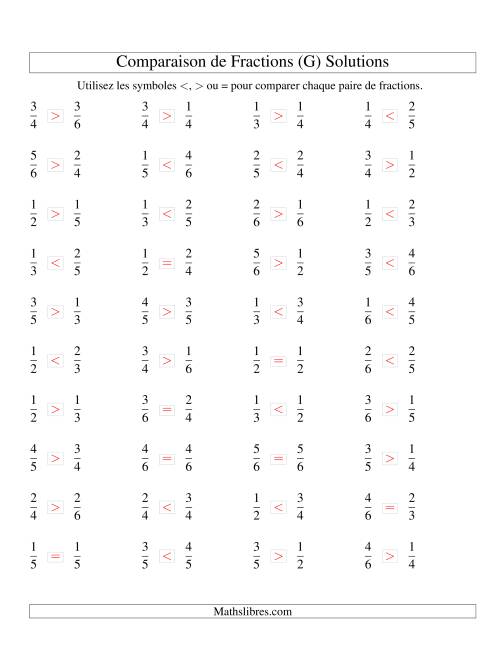 Comparaison de Fractions jusqu'aux Sixièmes (G) page 2