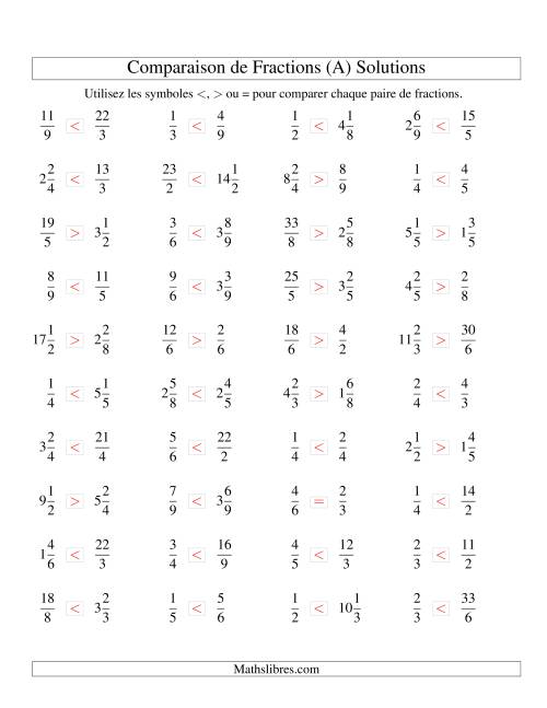 Comparaison de Fractions jusqu'aux Neuvièmes (sans 7es) (A) page 2