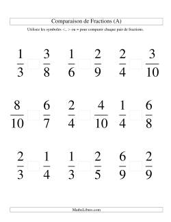 Comparaison de Fractions Propres -- Dénominateur jusqu'aux 12ièmes