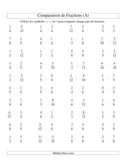 Comparaison de Fractions Propres -- Dénominateur jusqu'aux 12ièmes -- Sans 7ièmes ni 11ièmes