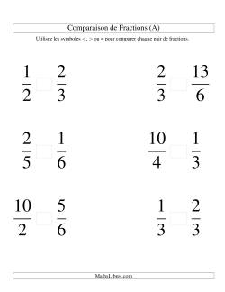 Comparaison de Fractions Impropres -- Dénominateur jusqu'aux 6ièmes