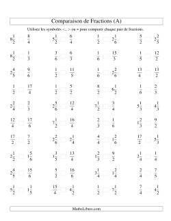 Comparaison de Fractions Mixtes -- Dénominateur jusqu'aux 6ièmes