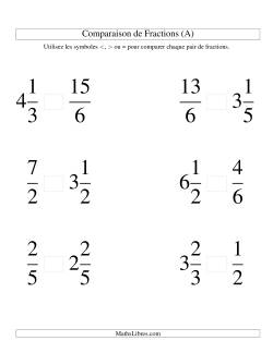 Comparaison de Fractions Mixtes -- Dénominateur jusqu'aux 6ièmes