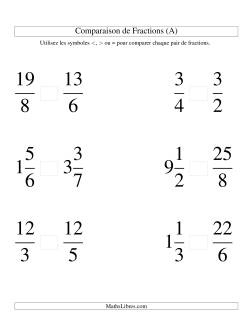 Comparaison de Fractions Mixtes -- Dénominateur jusqu'aux 9ièmes